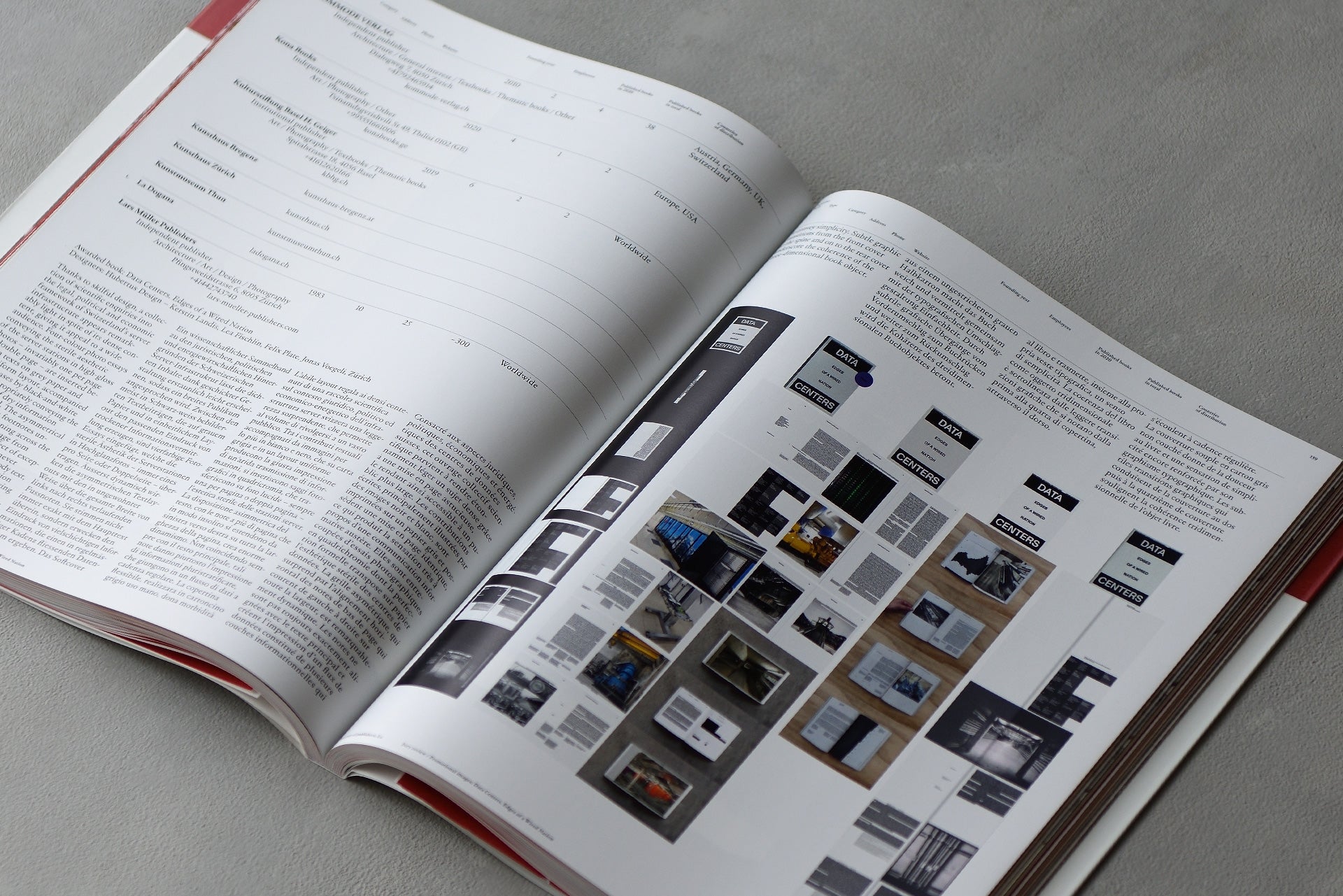 The Most Beautiful Swiss Books North East