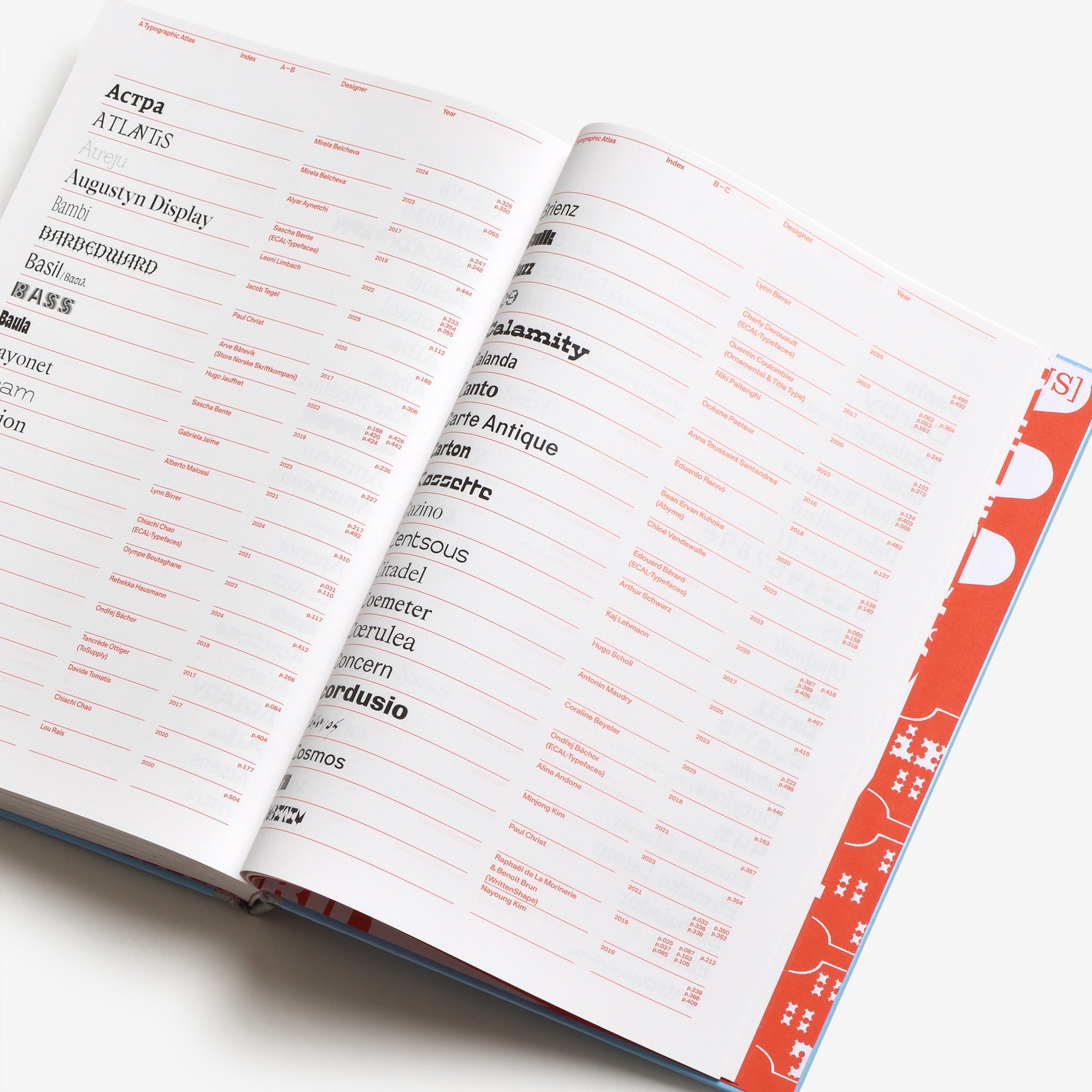 ECAL A Typographic Atlas