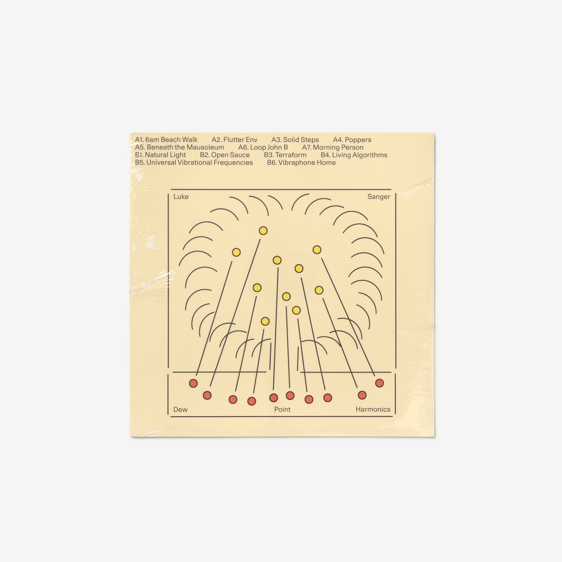 Luke Sanger: Dew Point Harmonics