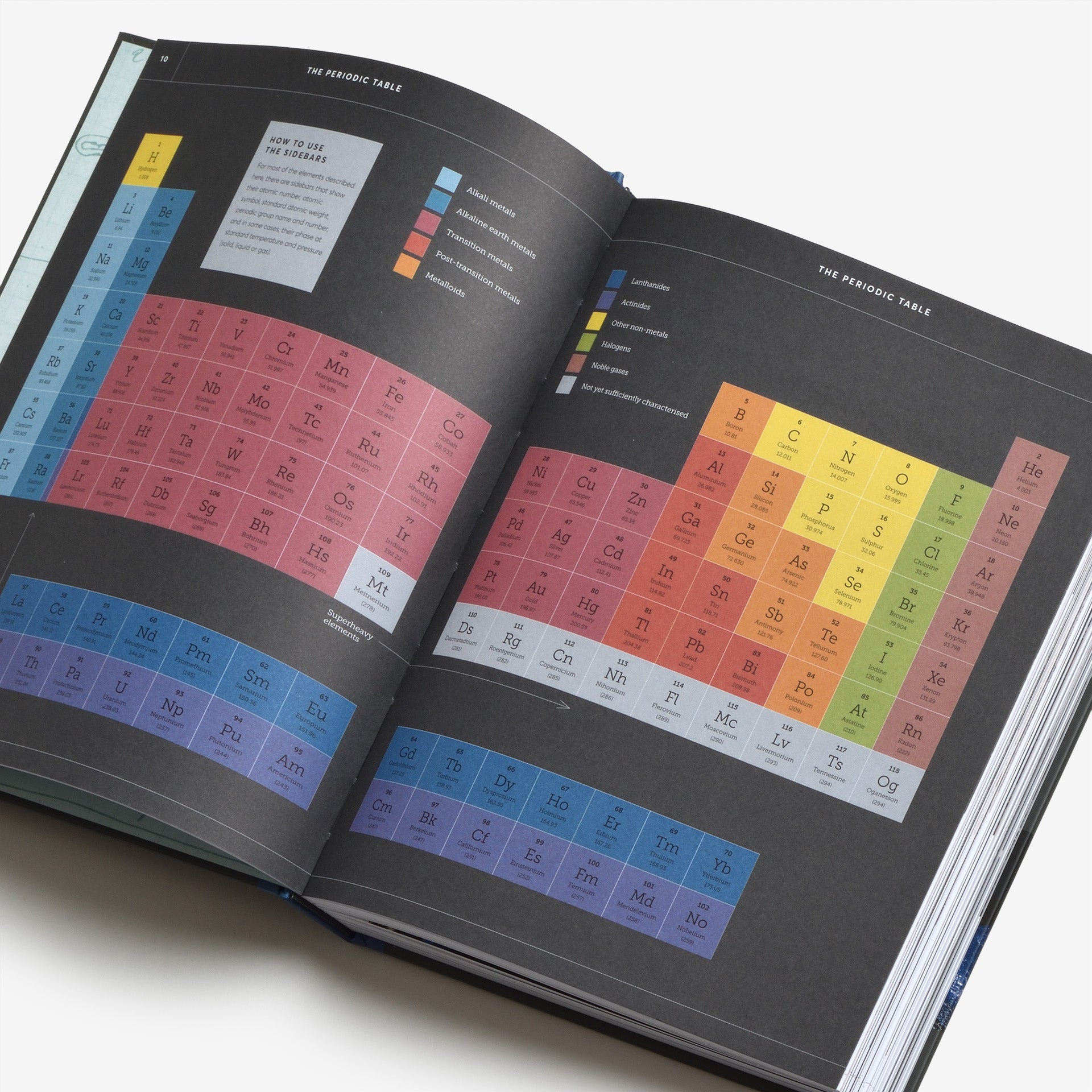 The Elements: A Visual History of Their Discovery
