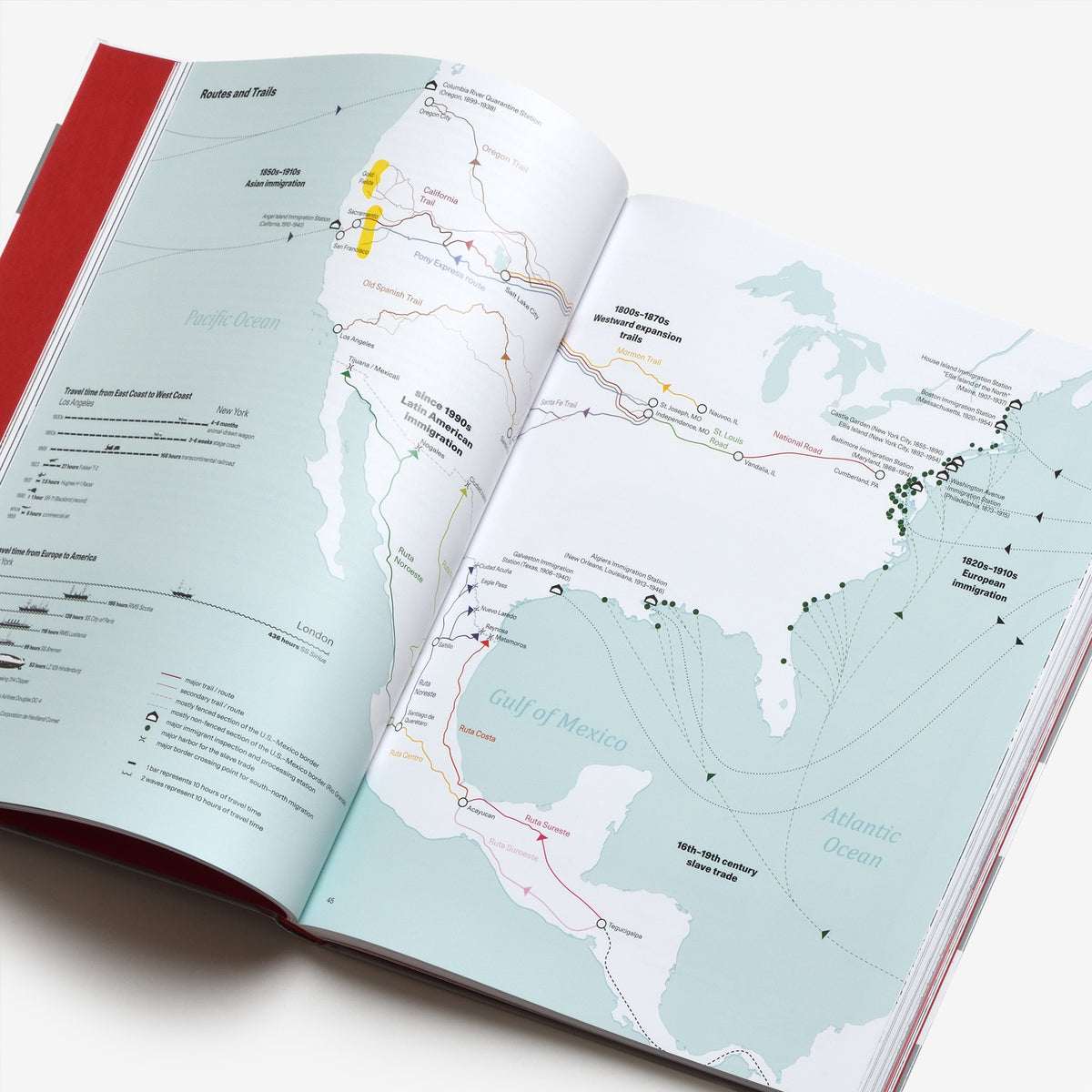 All About U.S.: 250 Years of the United States of America