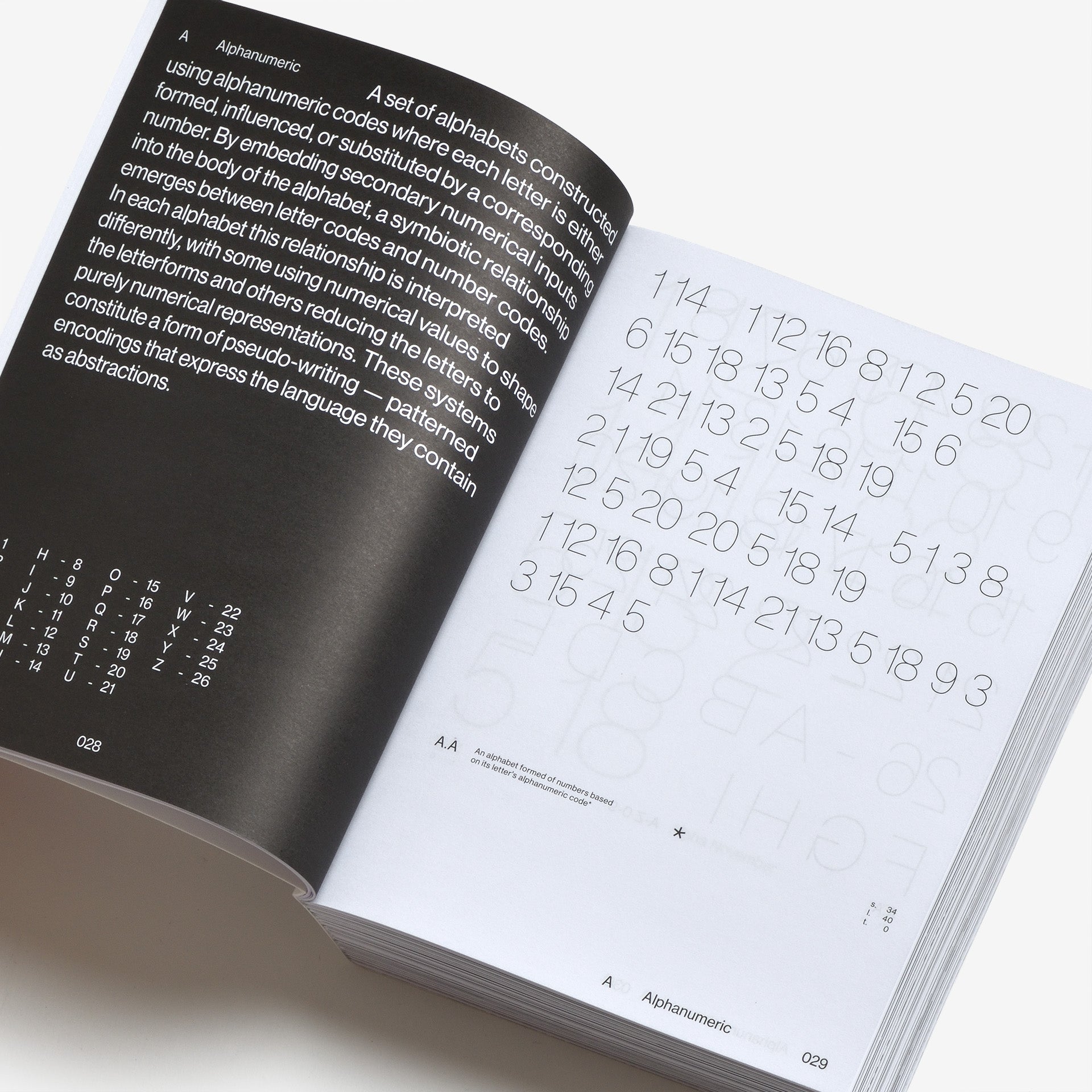 Alphabetical Playground