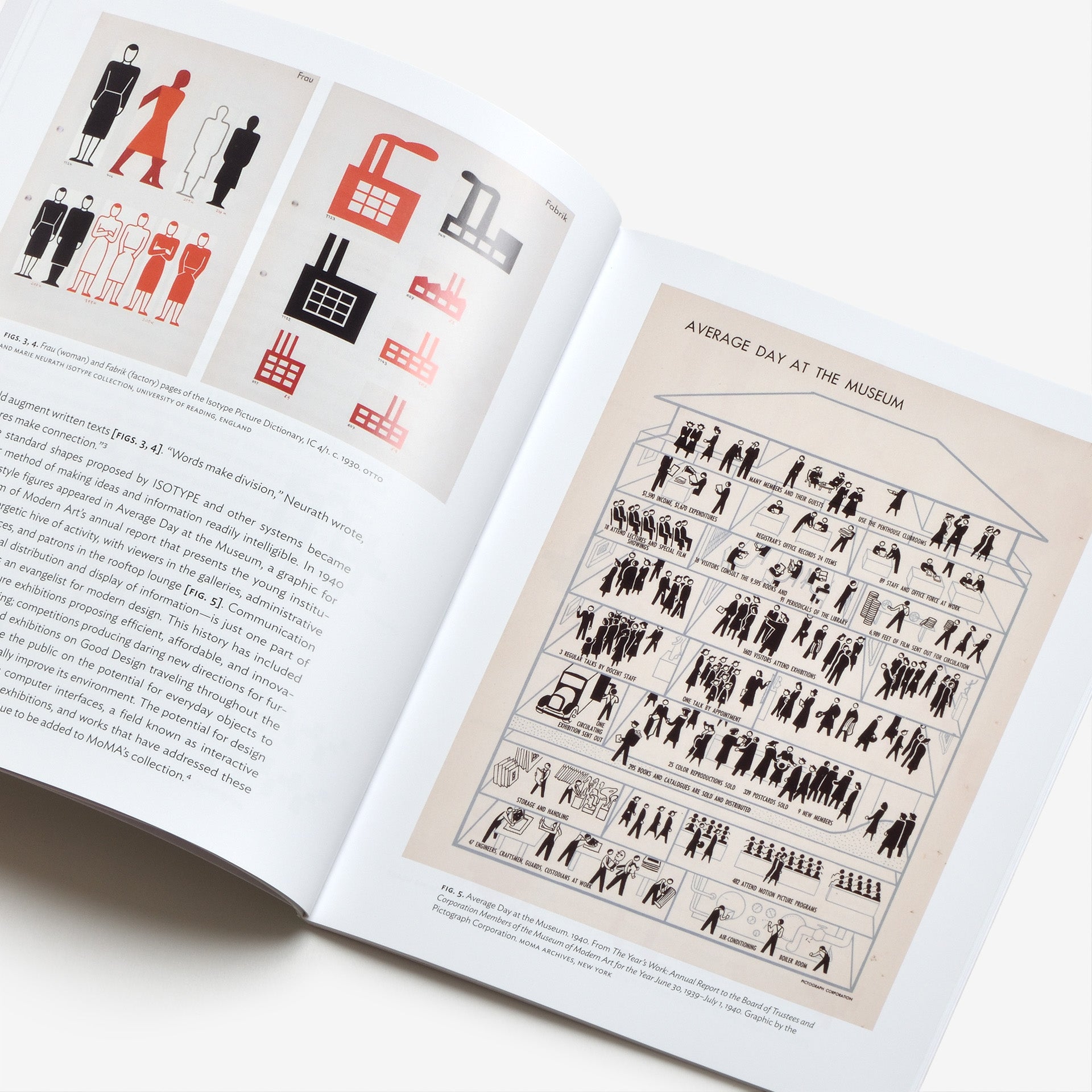 Shigetaka Kurita: Emoji