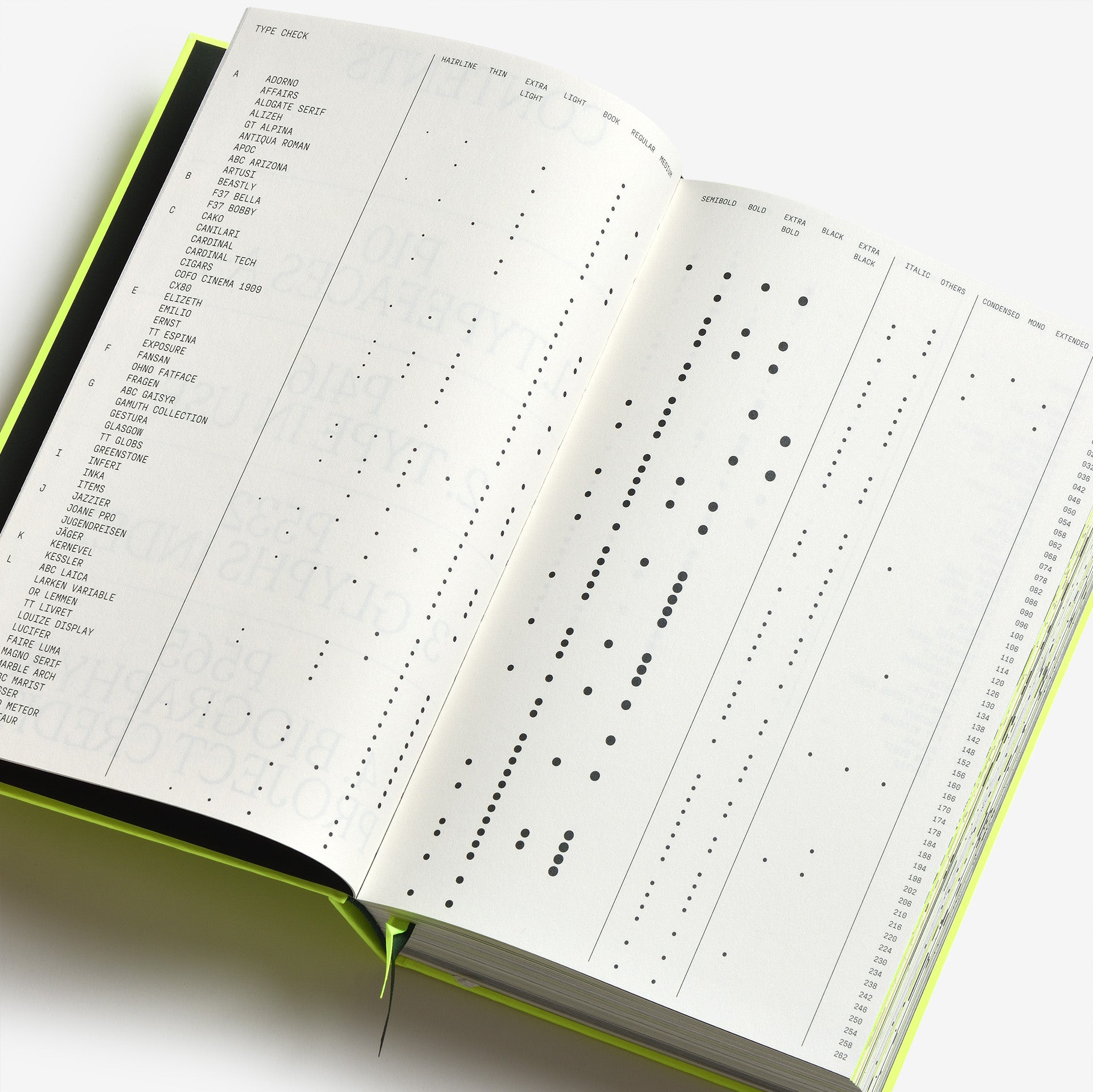 Serif in Use: A Collection of Serif Typefaces | North East