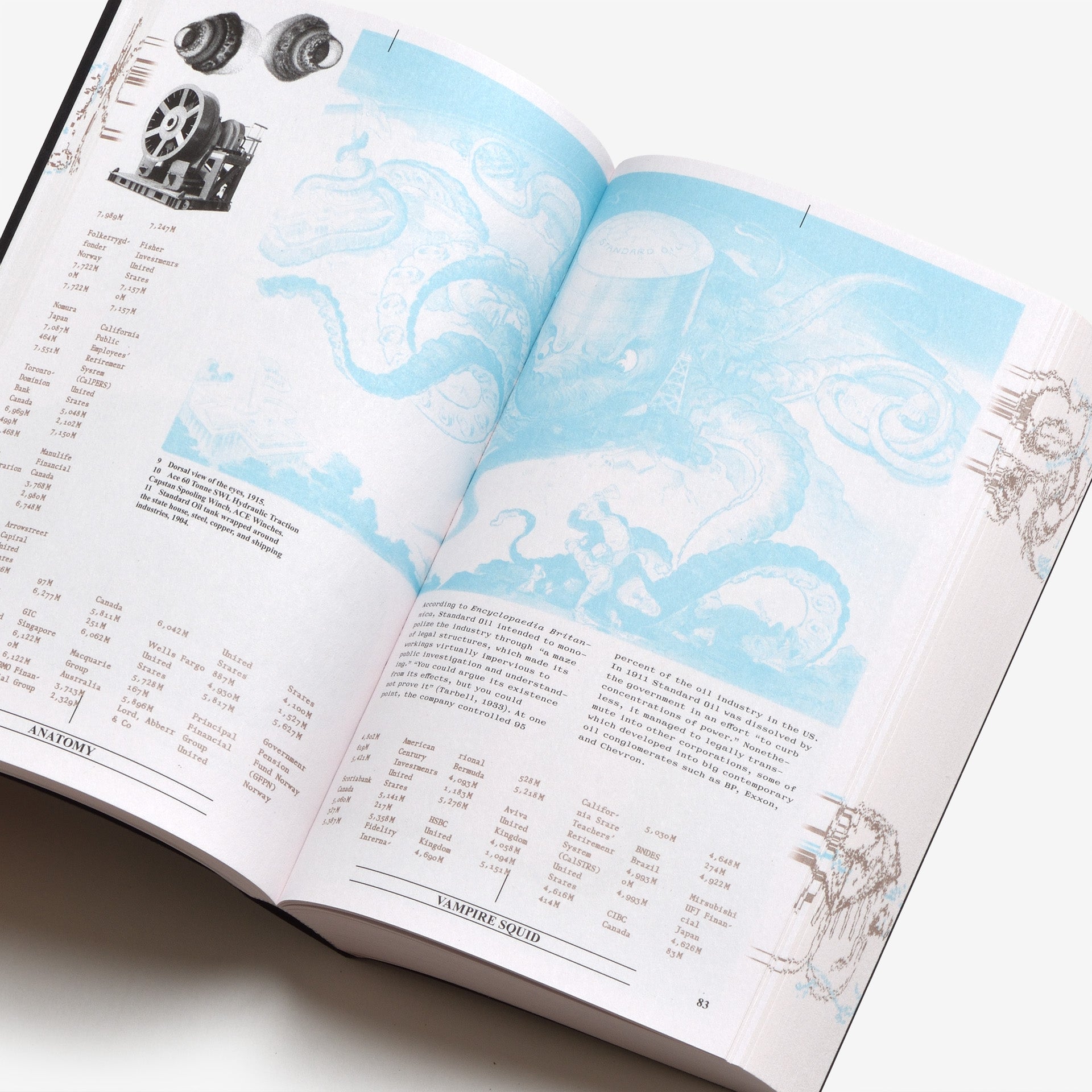 Collapsed Mythologies: A Geofinancial Atlas