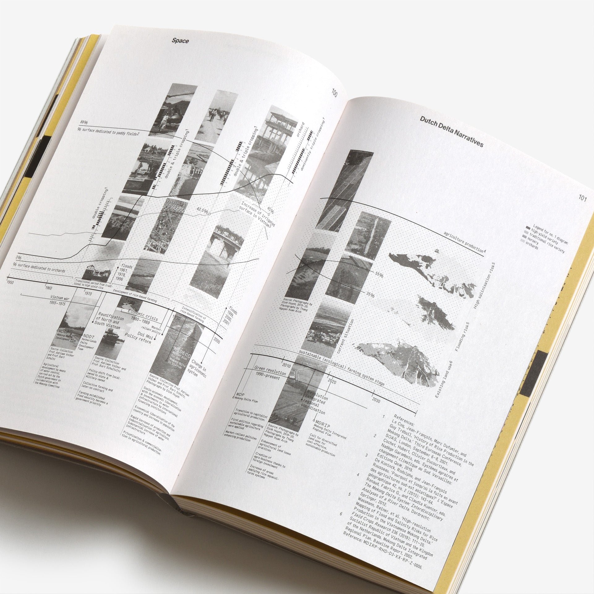 Transcalar Prospects in Climate Crisis: Architectural Research in Re/Action