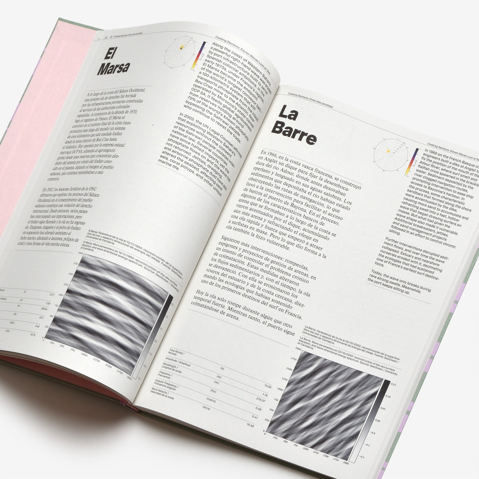 Cooking Sections: Waves Lost to Sea Fundación Botín