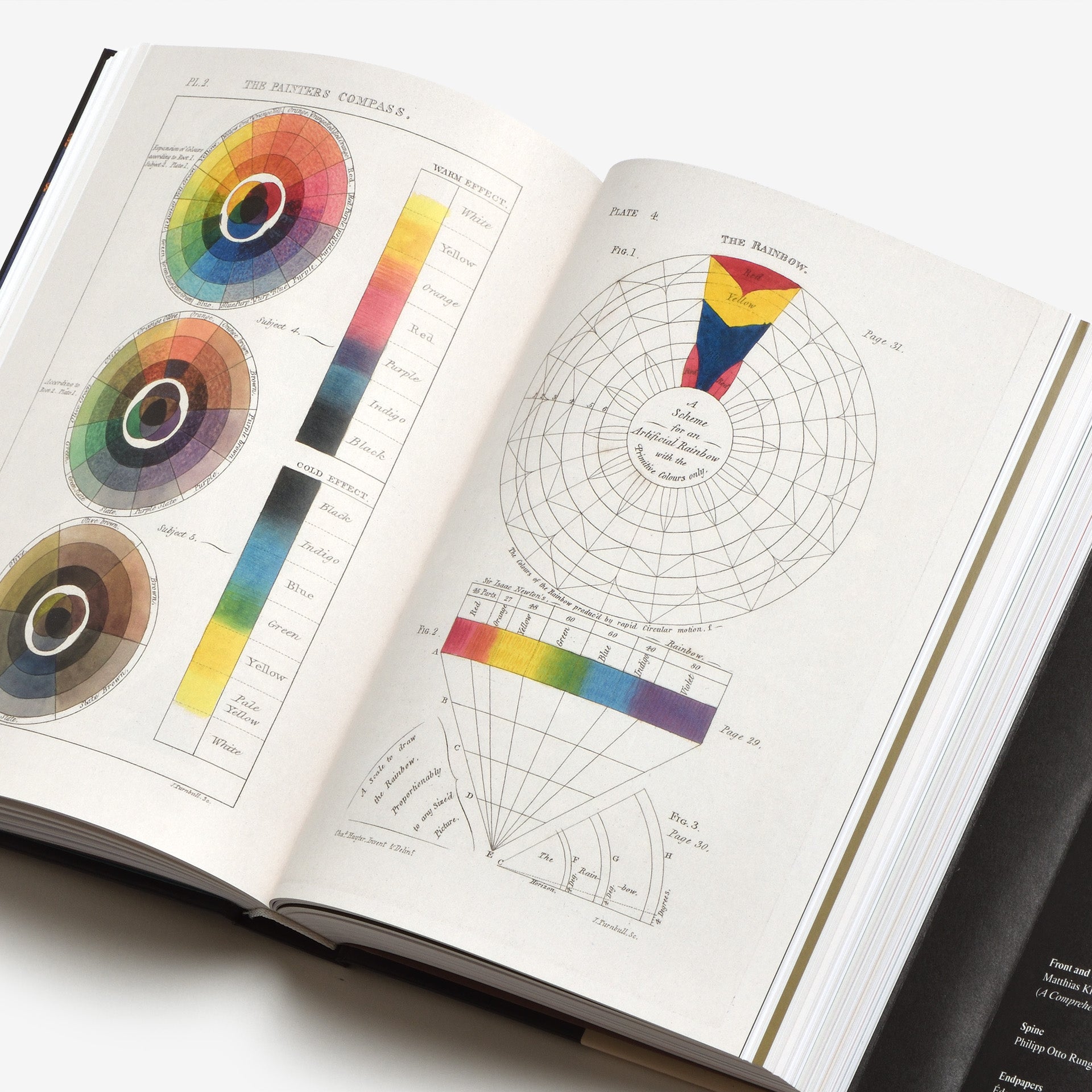 The Book of Colour Concepts. 45th Ed.