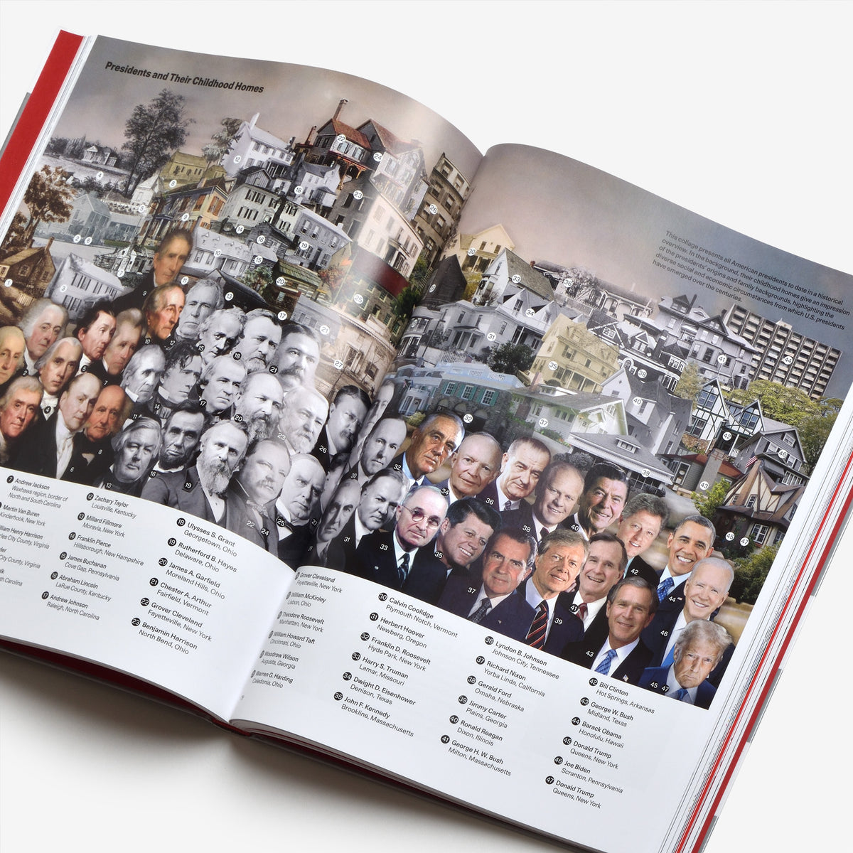 All About U.S.: 250 Years of the United States of America