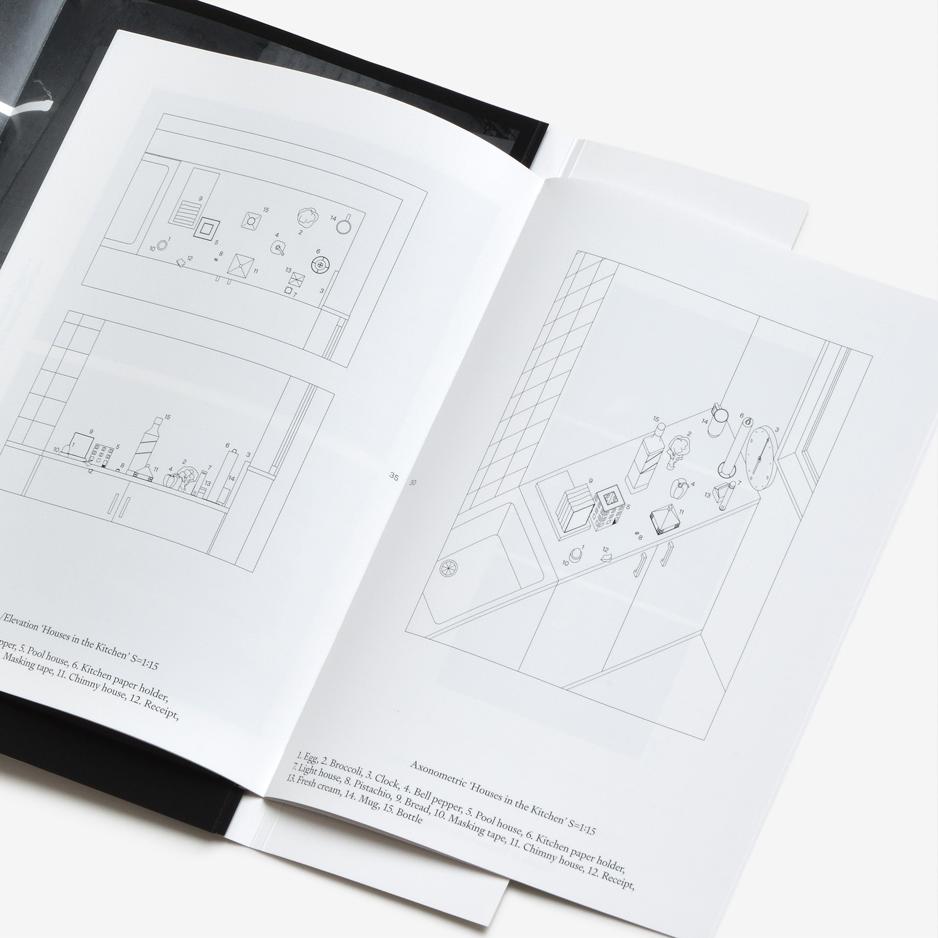 w/System of Culture: we were in the kitchen, we refer to…