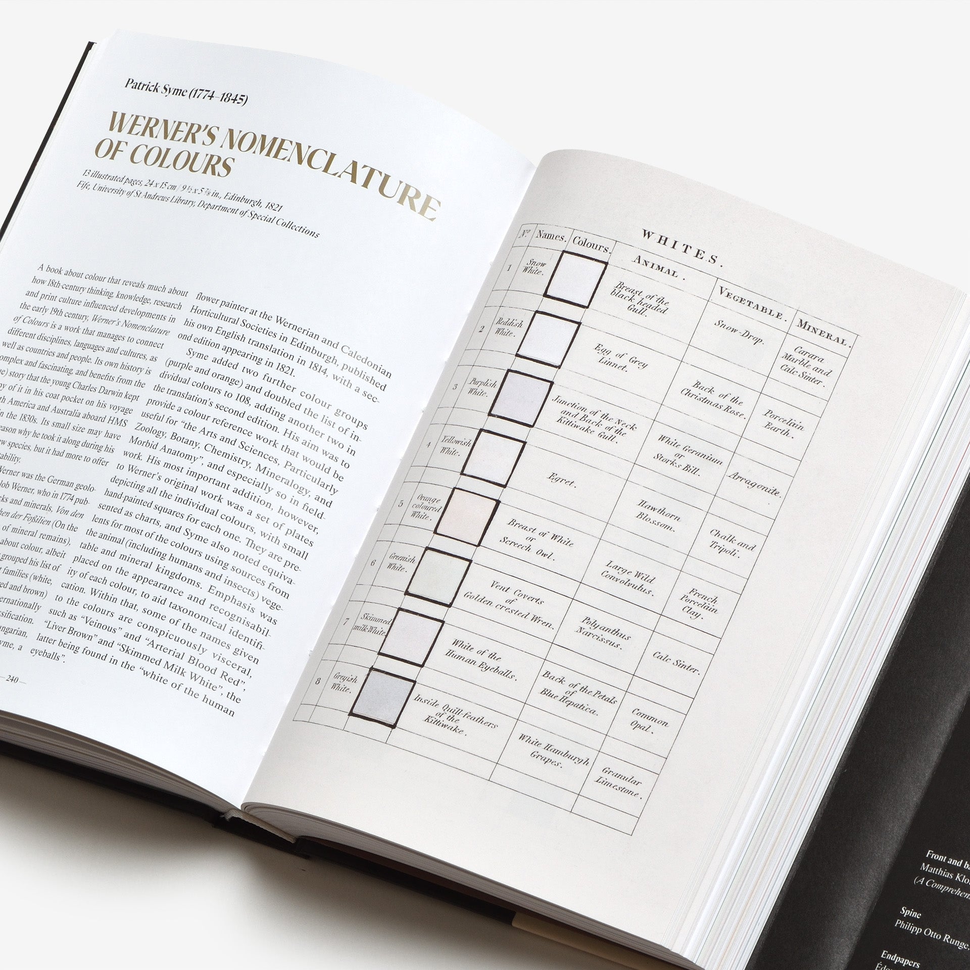 The Book of Colour Concepts. 45th Ed.