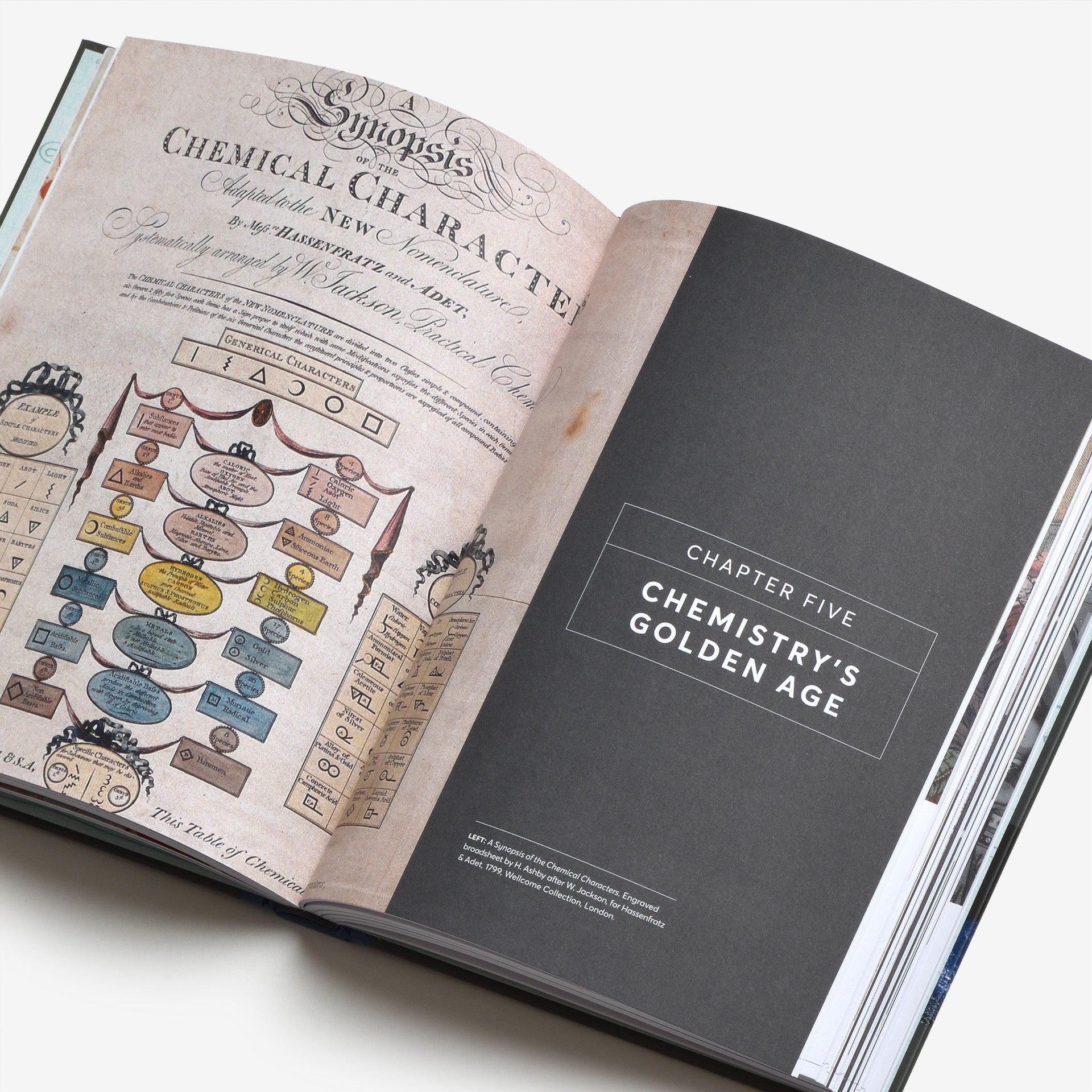 The Elements: A Visual History of Their Discovery
