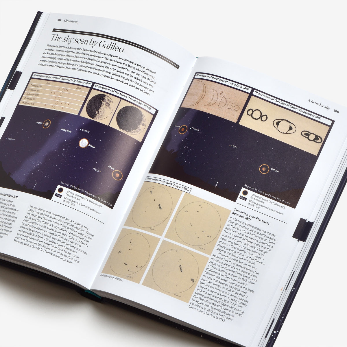 A History of the Sky in 300 Infographics