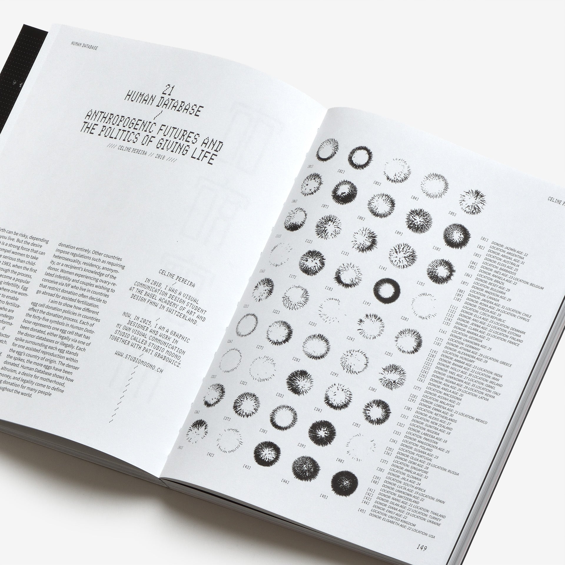 45 Symbols—Clay to Code