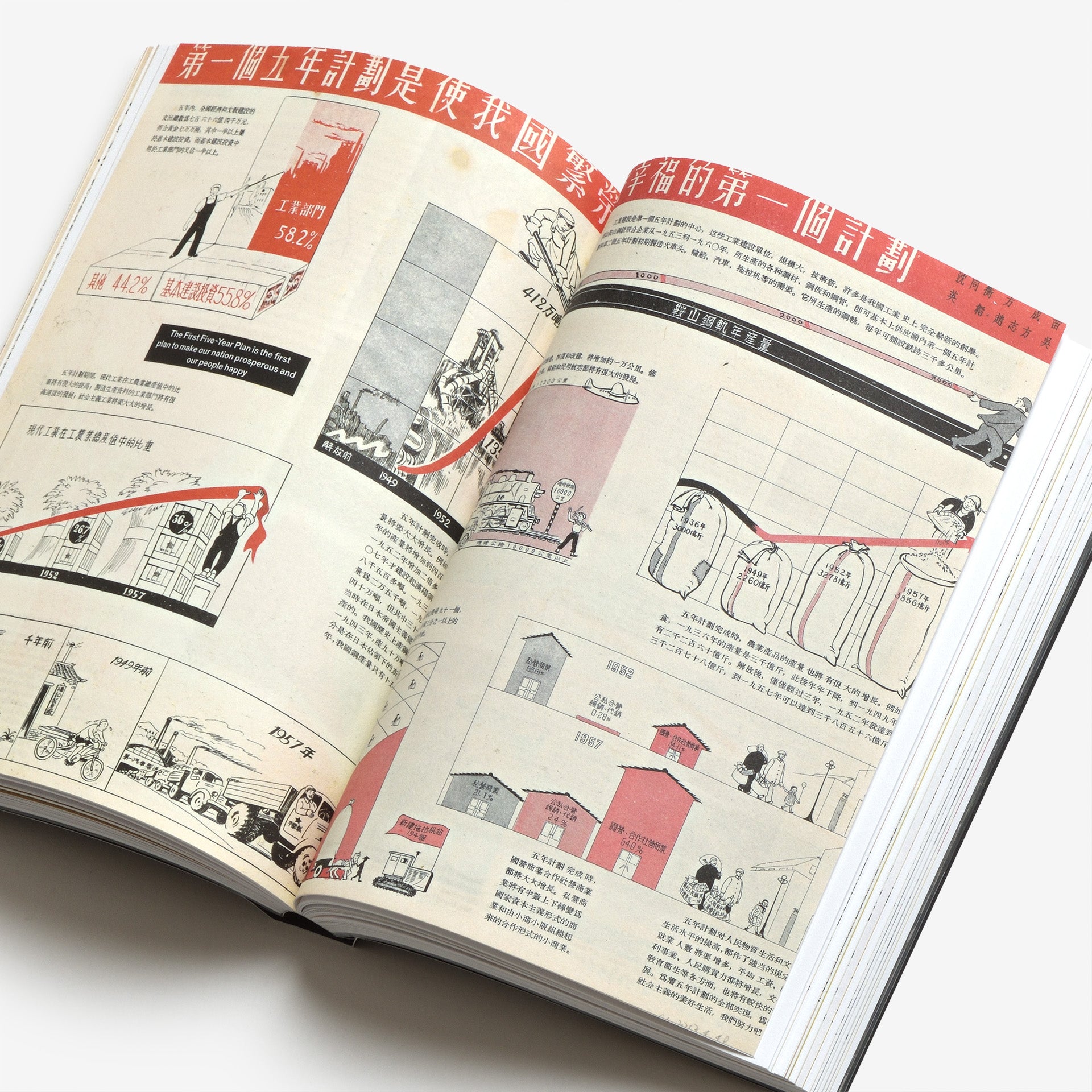 How Modern: Biographies of Architecture in China 1949-1979